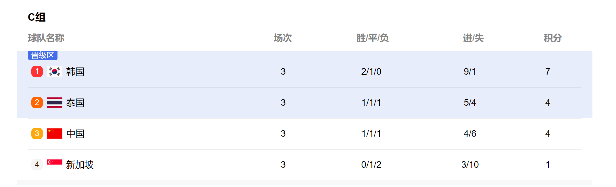 爱游戏登录-阿拉维斯客场挺进胜利，稳固积分榜排名的简单介绍