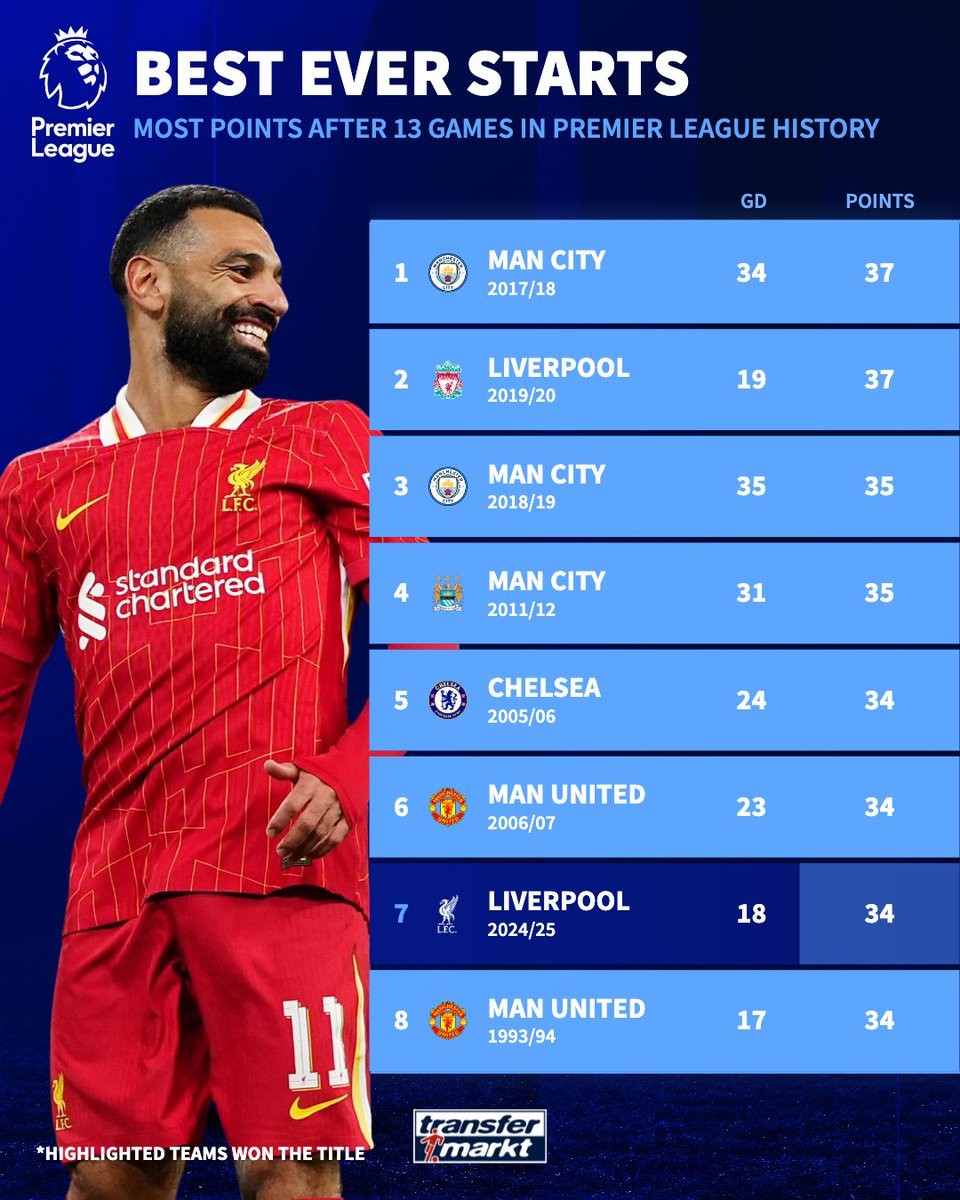 爱游戏亚洲官网-利物浦前锋连续两场破门，助球队继续领跑积分榜
