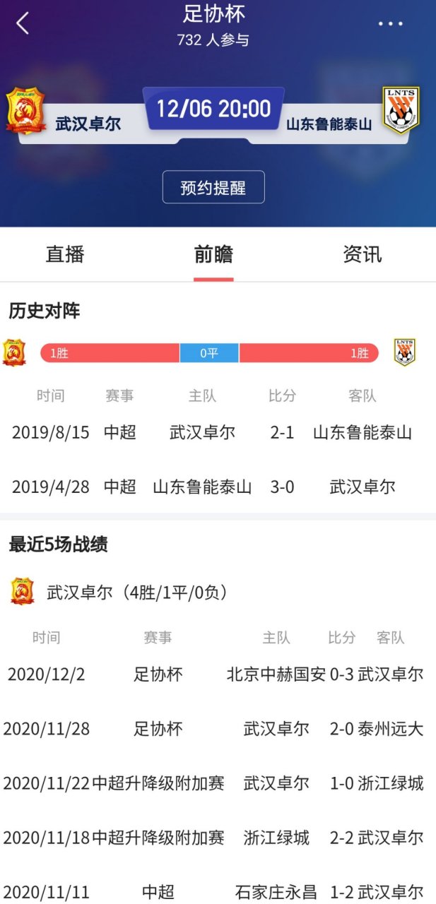 爱游戏官方入口-山东鲁能客场战胜武汉卓尔，取得联赛首胜