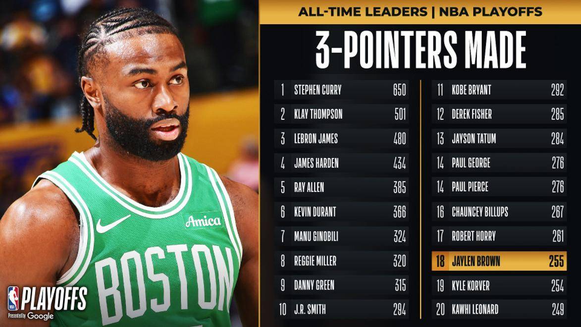 爱游戏登录入口-凯尔特人客场擒敌，保持强势