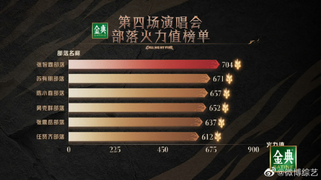 包含法兰克福披荆斩棘,实现逆袭晋级的词条 包含法兰克福披荆斩棘,实现逆袭晋级的词条