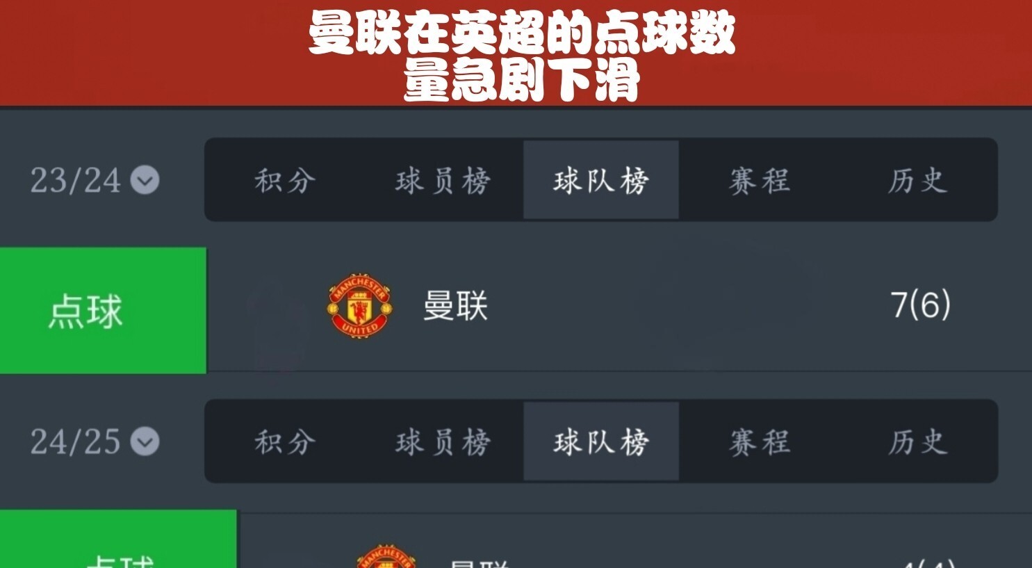 伯恩利豪取胜利,英超联赛新秀争冠热度高涨的简单介绍 伯恩利豪取胜利,英超联赛新秀争冠热度高涨的简单介绍