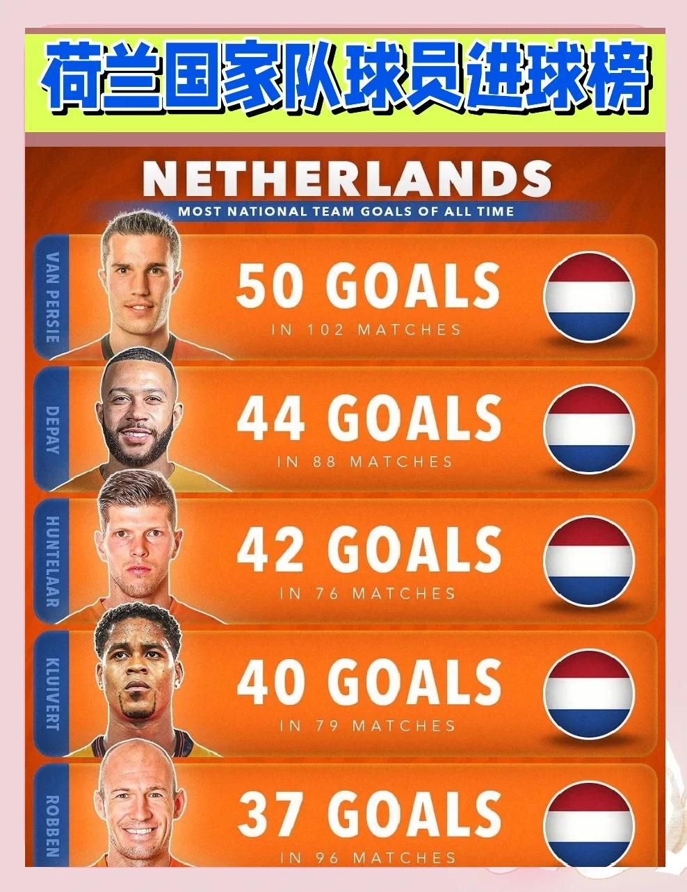 荷兰队精彩逆转,实现大逆转晋级的简单介绍 荷兰队精彩逆转,实现大逆转晋级的简单介绍